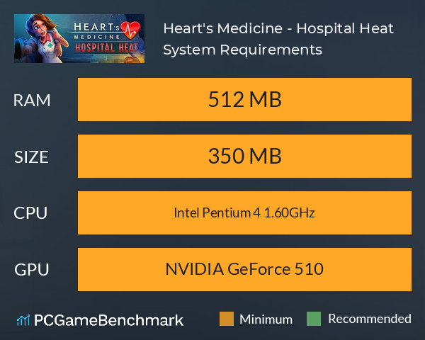 Heart's Medicine - Hospital Heat System Requirements PC Graph - Can I Run Heart's Medicine - Hospital Heat