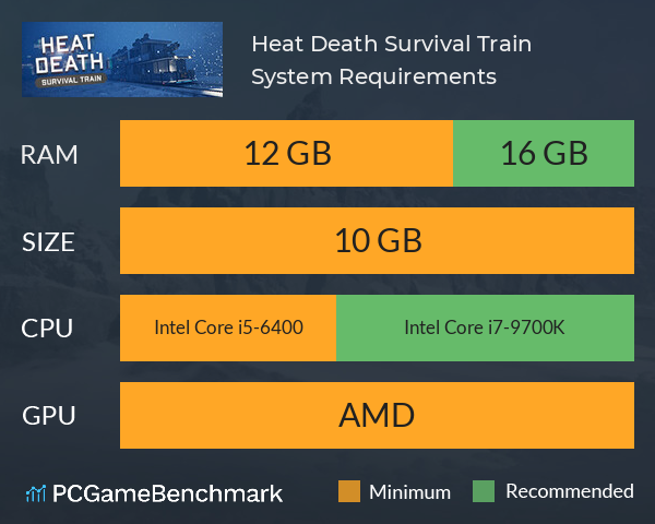 Heat Death: Survival Train System Requirements PC Graph - Can I Run Heat Death: Survival Train Heat Death: Survival Train System Requirements PC Graph - Can I Run Heat Death: Survival Train