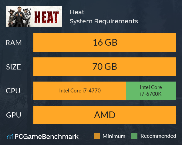 Heat System Requirements PC Graph - Can I Run Heat