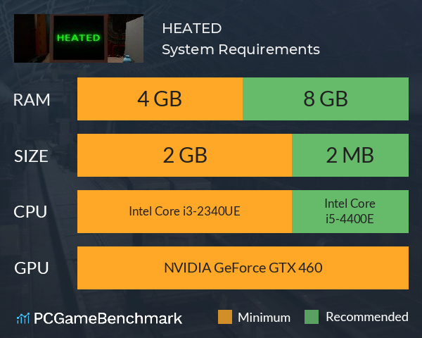 HEATED System Requirements PC Graph - Can I Run HEATED