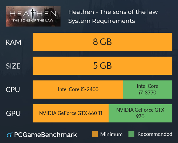 Heathen - The sons of the law System Requirements PC Graph - Can I Run Heathen - The sons of the law Heathen - The sons of the law System Requirements PC Graph - Can I Run Heathen - The sons of the law