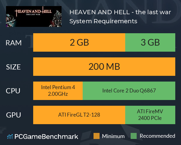 HEAVEN AND HELL - the last war System Requirements PC Graph - Can I Run HEAVEN AND HELL - the last war HEAVEN AND HELL - the last war System Requirements PC Graph - Can I Run HEAVEN AND HELL - the last war