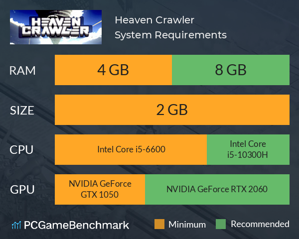 Heaven Crawler System Requirements PC Graph - Can I Run Heaven Crawler Heaven Crawler System Requirements PC Graph - Can I Run Heaven Crawler