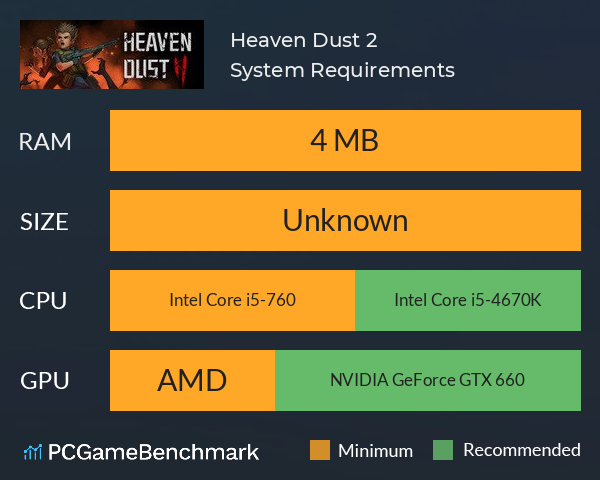 Heaven Dust 2 System Requirements PC Graph - Can I Run Heaven Dust 2