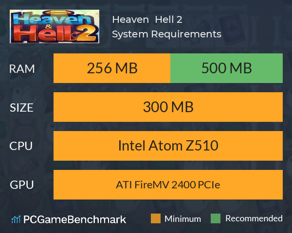 Heaven & Hell 2 System Requirements PC Graph - Can I Run Heaven & Hell 2