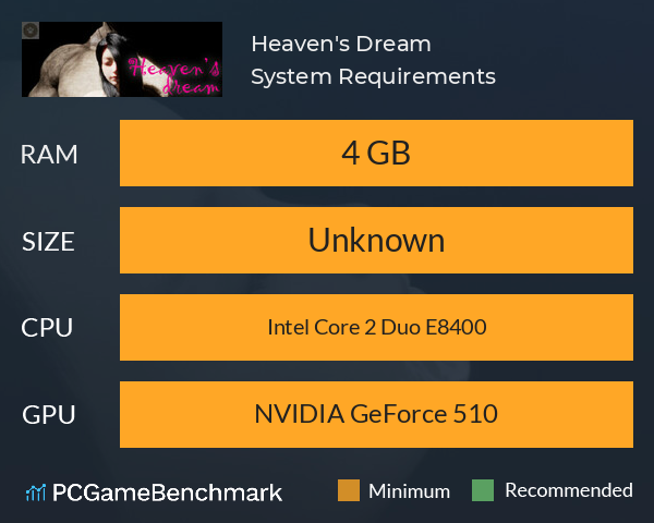 Heaven's Dream System Requirements PC Graph - Can I Run Heaven's Dream Heaven's Dream System Requirements PC Graph - Can I Run Heaven's Dream