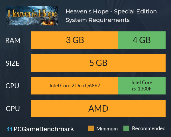 Heaven's Hope - Special Edition System Requirements PC Graph - Can I Run Heaven's Hope - Special Edition