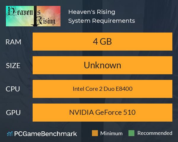 Heaven's Rising System Requirements PC Graph - Can I Run Heaven's Rising Heaven's Rising System Requirements PC Graph - Can I Run Heaven's Rising