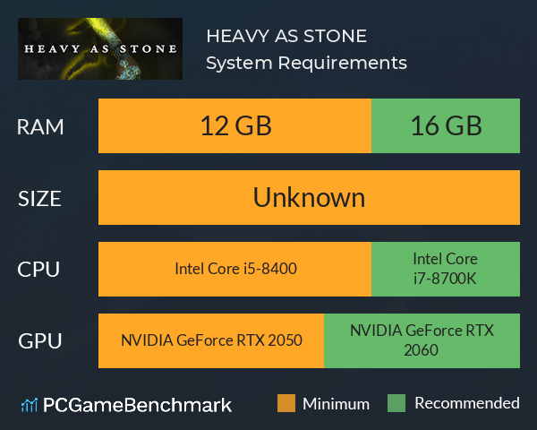 HEAVY AS STONE System Requirements PC Graph - Can I Run HEAVY AS STONE HEAVY AS STONE System Requirements PC Graph - Can I Run HEAVY AS STONE