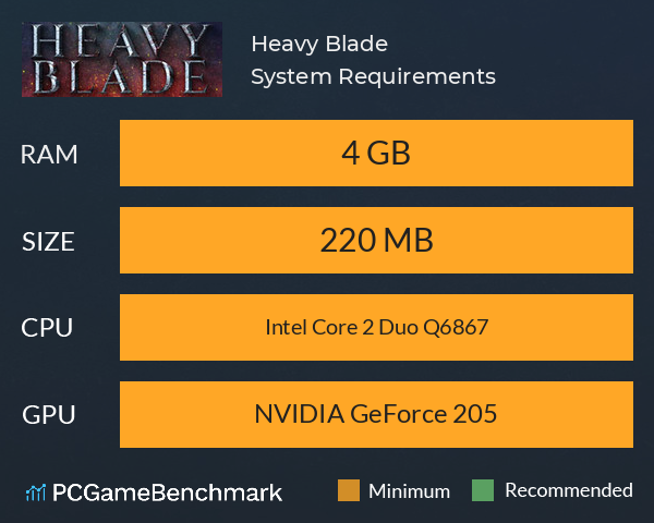 Heavy Blade System Requirements PC Graph - Can I Run Heavy Blade