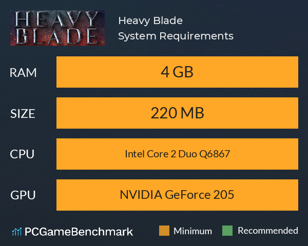 Heavy Blade System Requirements PC Graph - Can I Run Heavy Blade Heavy Blade System Requirements PC Graph - Can I Run Heavy Blade