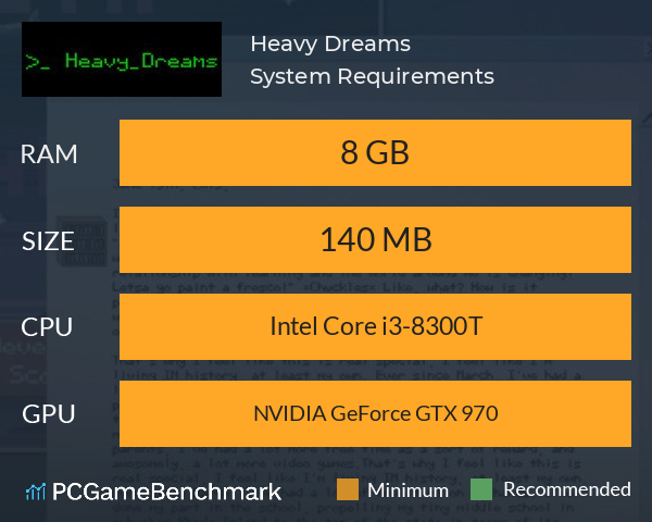 Heavy Dreams System Requirements PC Graph - Can I Run Heavy Dreams Heavy Dreams System Requirements PC Graph - Can I Run Heavy Dreams