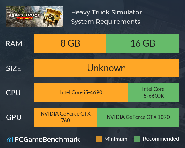 Heavy Truck Simulator System Requirements PC Graph - Can I Run Heavy Truck Simulator