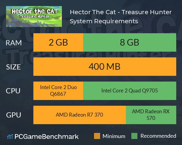 Hector The Cat - Treasure Hunter System Requirements PC Graph - Can I Run Hector The Cat - Treasure Hunter Hector The Cat - Treasure Hunter System Requirements PC Graph - Can I Run Hector The Cat - Treasure Hunter