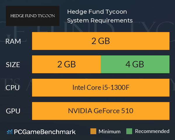 Hedge Fund Tycoon System Requirements PC Graph - Can I Run Hedge Fund Tycoon Hedge Fund Tycoon System Requirements PC Graph - Can I Run Hedge Fund Tycoon