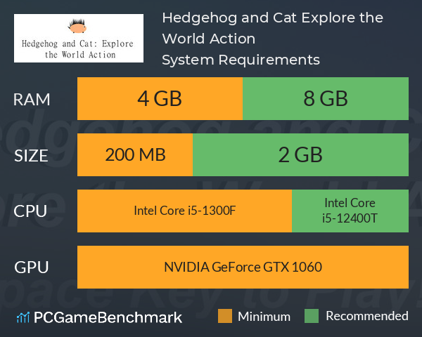 Hedgehog and Cat: Explore the World Action System Requirements PC Graph - Can I Run Hedgehog and Cat: Explore the World Action Hedgehog and Cat: Explore the World Action System Requirements PC Graph - Can I Run Hedgehog and Cat: Explore the World Action