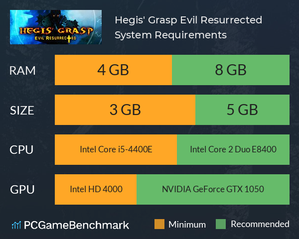 Hegis' Grasp: Evil Resurrected System Requirements PC Graph - Can I Run Hegis' Grasp: Evil Resurrected Hegis' Grasp: Evil Resurrected System Requirements PC Graph - Can I Run Hegis' Grasp: Evil Resurrected