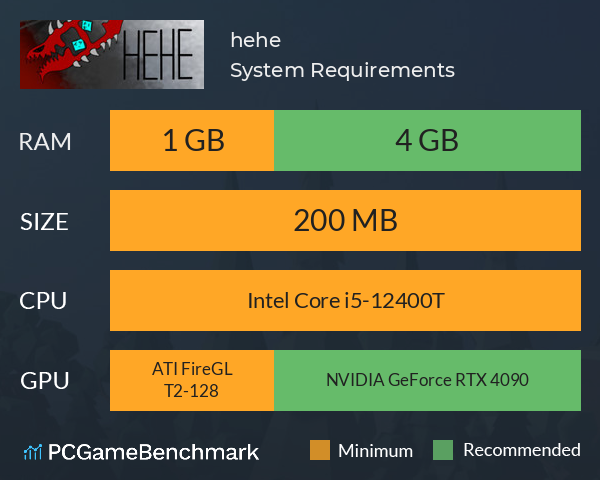 hehe System Requirements PC Graph - Can I Run hehe