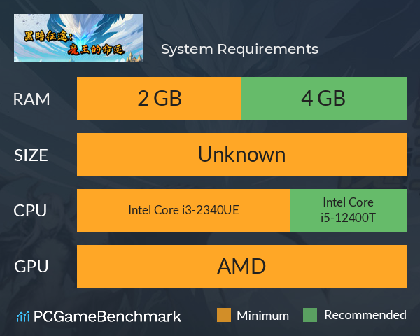 黑暗征途:魔王的命运 System Requirements PC Graph - Can I Run 黑暗征途:魔王的命运 黑暗征途:魔王的命运 System Requirements PC Graph - Can I Run 黑暗征途:魔王的命运