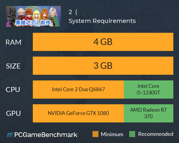 黑暗之刃2 前传 (黑暗圣剑传说） System Requirements PC Graph - Can I Run 黑暗之刃2 前传 (黑暗圣剑传说）