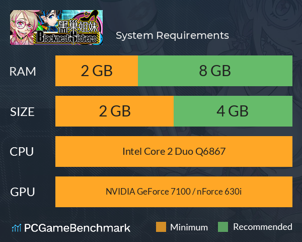 黑巢姐妹 System Requirements PC Graph - Can I Run 黑巢姐妹