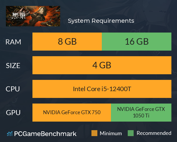 黑巢:来养蛇娘吧 System Requirements PC Graph - Can I Run 黑巢:来养蛇娘吧 黑巢:来养蛇娘吧 System Requirements PC Graph - Can I Run 黑巢:来养蛇娘吧
