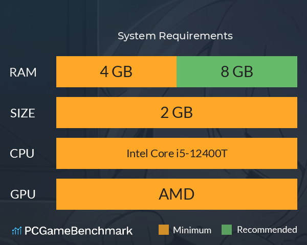 黑公司:上班 System Requirements PC Graph - Can I Run 黑公司:上班 黑公司:上班 System Requirements PC Graph - Can I Run 黑公司:上班