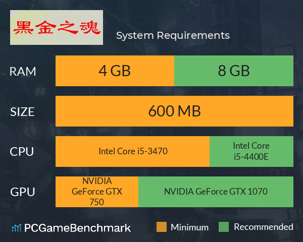 黑金之魂 System Requirements PC Graph - Can I Run 黑金之魂