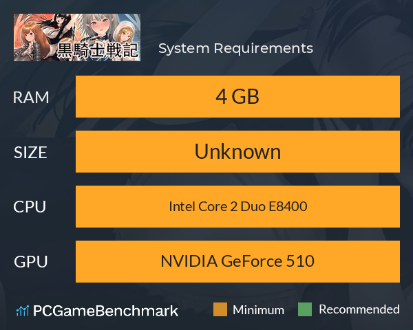 黒騎士戦記 System Requirements PC Graph - Can I Run 黒騎士戦記 黒騎士戦記 System Requirements PC Graph - Can I Run 黒騎士戦記