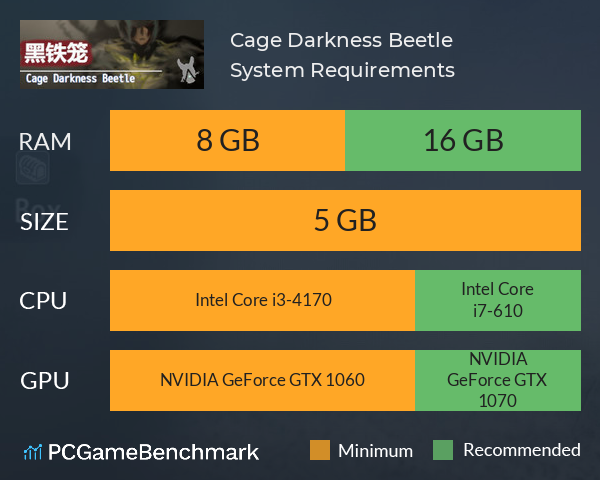 黑铁笼 Cage Darkness Beetle 漆黒の甲虫 囚人籠 System Requirements PC Graph - Can I Run 黑铁笼 Cage Darkness Beetle 漆黒の甲虫 囚人籠