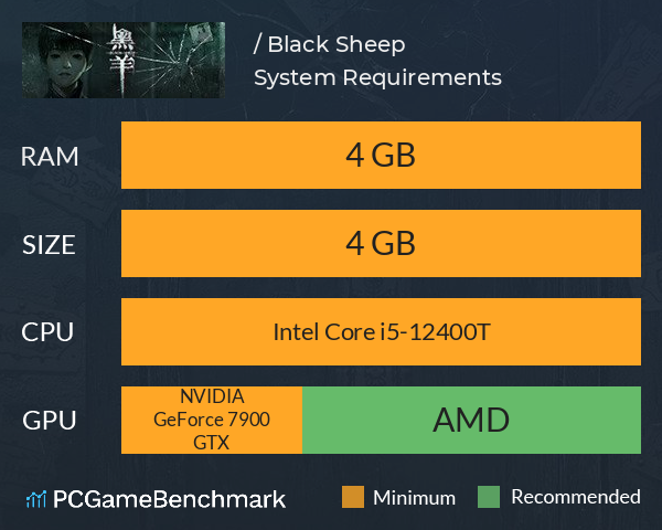 黑羊 / Black Sheep System Requirements PC Graph - Can I Run 黑羊 / Black Sheep