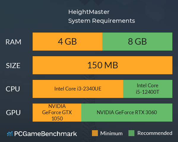 HeightMaster System Requirements PC Graph - Can I Run HeightMaster HeightMaster System Requirements PC Graph - Can I Run HeightMaster