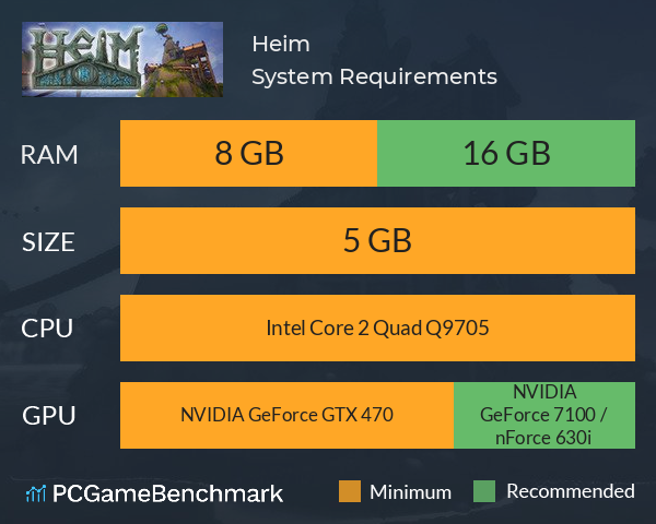 Heim System Requirements PC Graph - Can I Run Heim