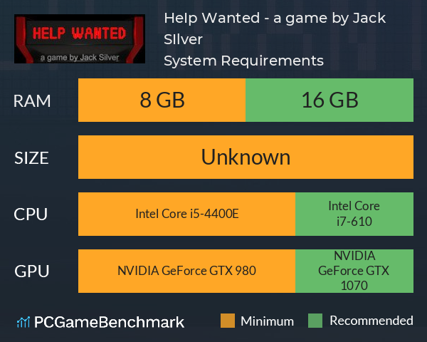 HeIp Wanted - a game by Jack SIlver System Requirements PC Graph - Can I Run HeIp Wanted - a game by Jack SIlver HeIp Wanted - a game by Jack SIlver System Requirements PC Graph - Can I Run HeIp Wanted - a game by Jack SIlver