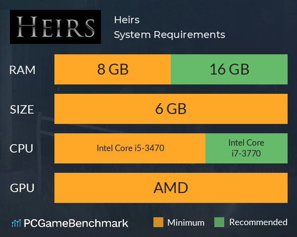 Heirs System Requirements PC Graph - Can I Run Heirs Heirs System Requirements PC Graph - Can I Run Heirs