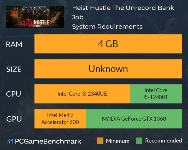 Heist Hustle: The Unrecord Bank Job System Requirements PC Graph - Can I Run Heist Hustle: The Unrecord Bank Job Heist Hustle: The Unrecord Bank Job System Requirements PC Graph - Can I Run Heist Hustle: The Unrecord Bank Job
