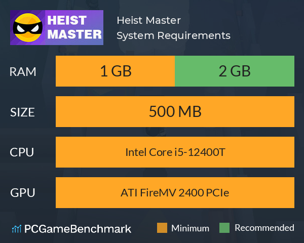 Heist Master System Requirements PC Graph - Can I Run Heist Master