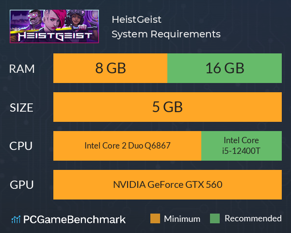 HeistGeist System Requirements PC Graph - Can I Run HeistGeist