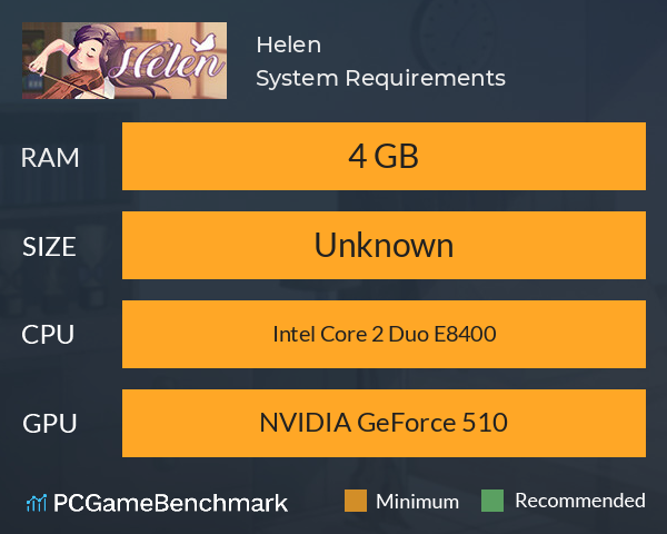 Helen System Requirements PC Graph - Can I Run Helen