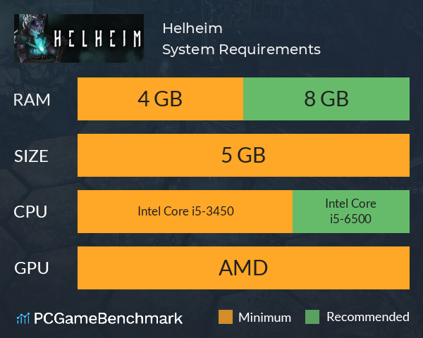 Helheim System Requirements PC Graph - Can I Run Helheim Helheim System Requirements PC Graph - Can I Run Helheim