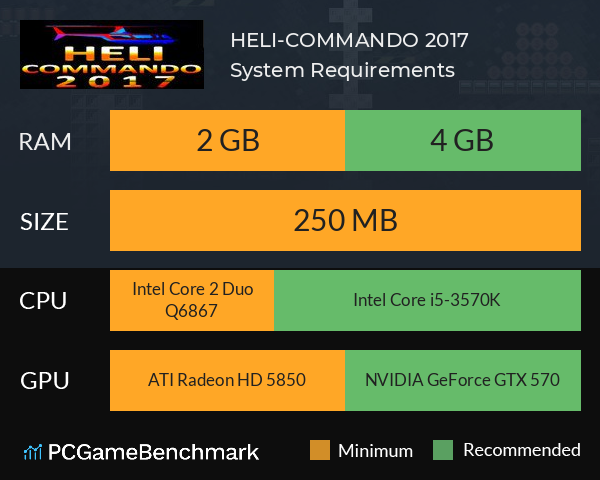 HELI-COMMANDO 2017 System Requirements PC Graph - Can I Run HELI-COMMANDO 2017 HELI-COMMANDO 2017 System Requirements PC Graph - Can I Run HELI-COMMANDO 2017