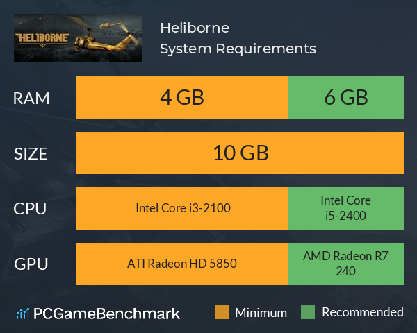 Heliborne System Requirements PC Graph - Can I Run Heliborne