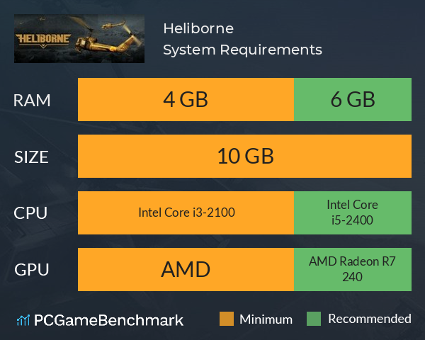 Heliborne System Requirements PC Graph - Can I Run Heliborne