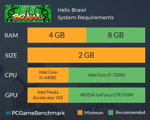 Helix Brawl System Requirements PC Graph - Can I Run Helix Brawl Helix Brawl System Requirements PC Graph - Can I Run Helix Brawl
