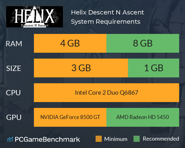 Helix: Descent N Ascent System Requirements PC Graph - Can I Run Helix: Descent N Ascent Helix: Descent N Ascent System Requirements PC Graph - Can I Run Helix: Descent N Ascent