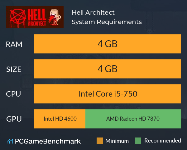 Hell Architect System Requirements PC Graph - Can I Run Hell Architect
