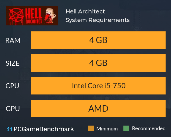 Hell Architect System Requirements PC Graph - Can I Run Hell Architect