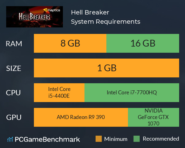 Hell Breaker System Requirements PC Graph - Can I Run Hell Breaker Hell Breaker System Requirements PC Graph - Can I Run Hell Breaker