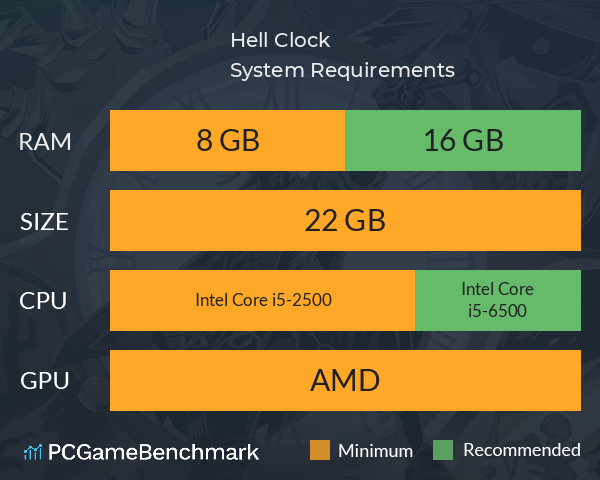 Hell Clock System Requirements PC Graph - Can I Run Hell Clock Hell Clock System Requirements PC Graph - Can I Run Hell Clock
