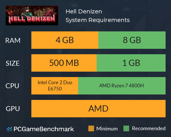 Hell Denizen System Requirements PC Graph - Can I Run Hell Denizen Hell Denizen System Requirements PC Graph - Can I Run Hell Denizen